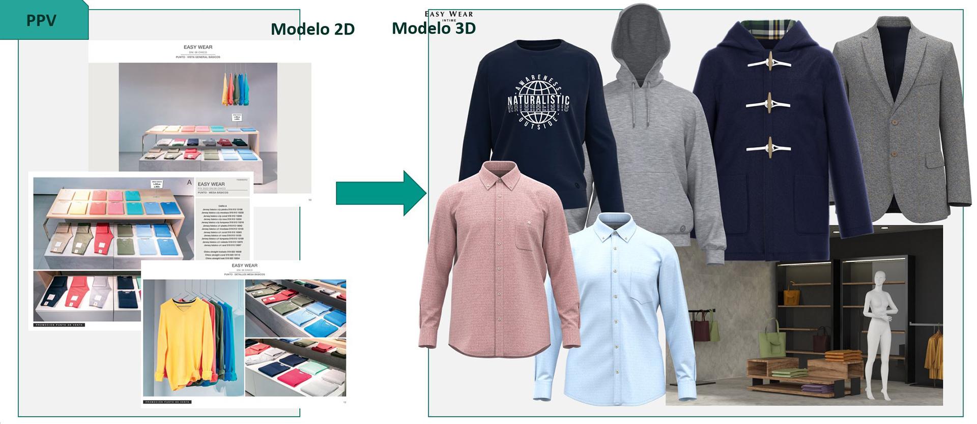 Aquest desenvolupament tecnològic/creatiu optimitza els esforços dels equips creatius.